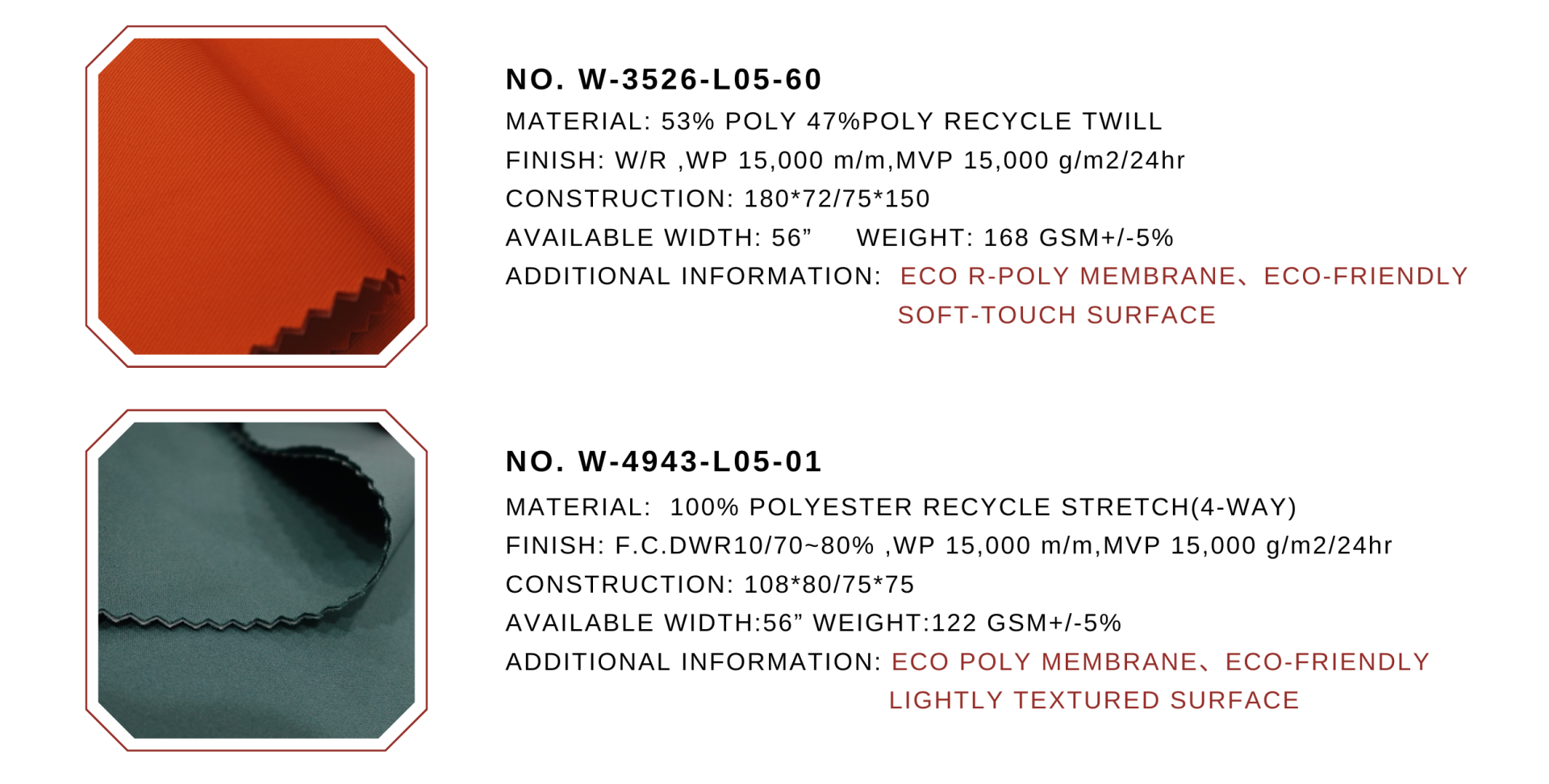 Two fabric samples with product specifications