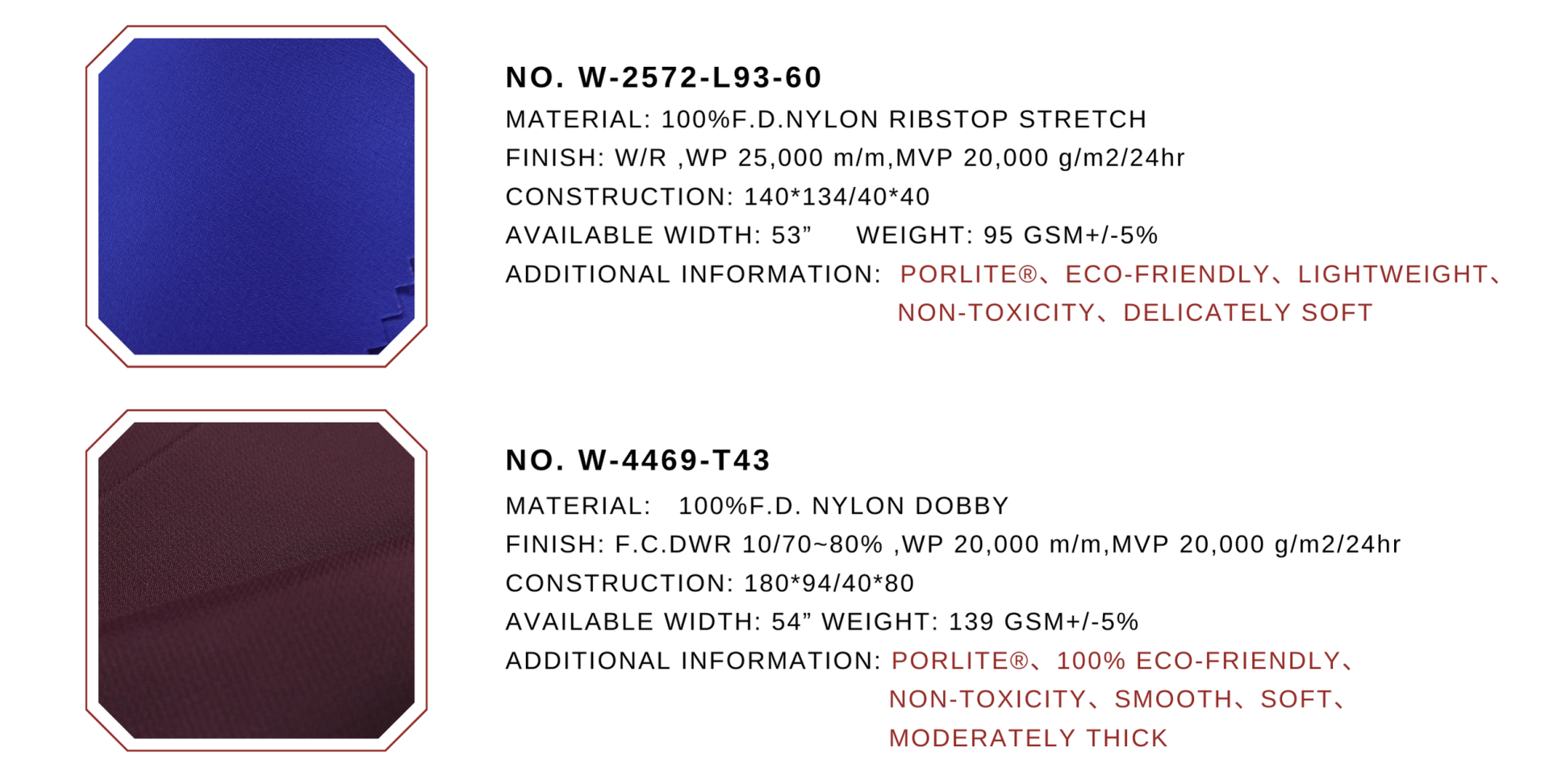 Two Porlite fabric samples with product specifications