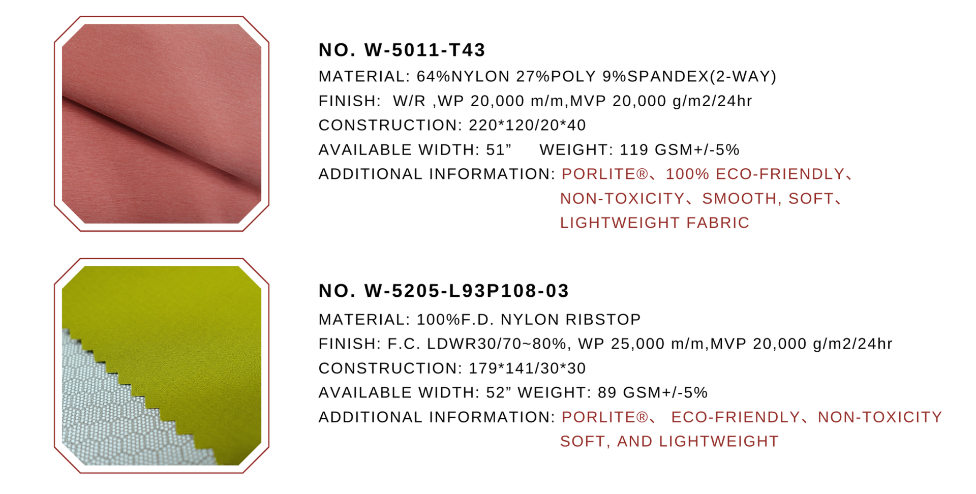 Two Porlite fabric samples with specifications