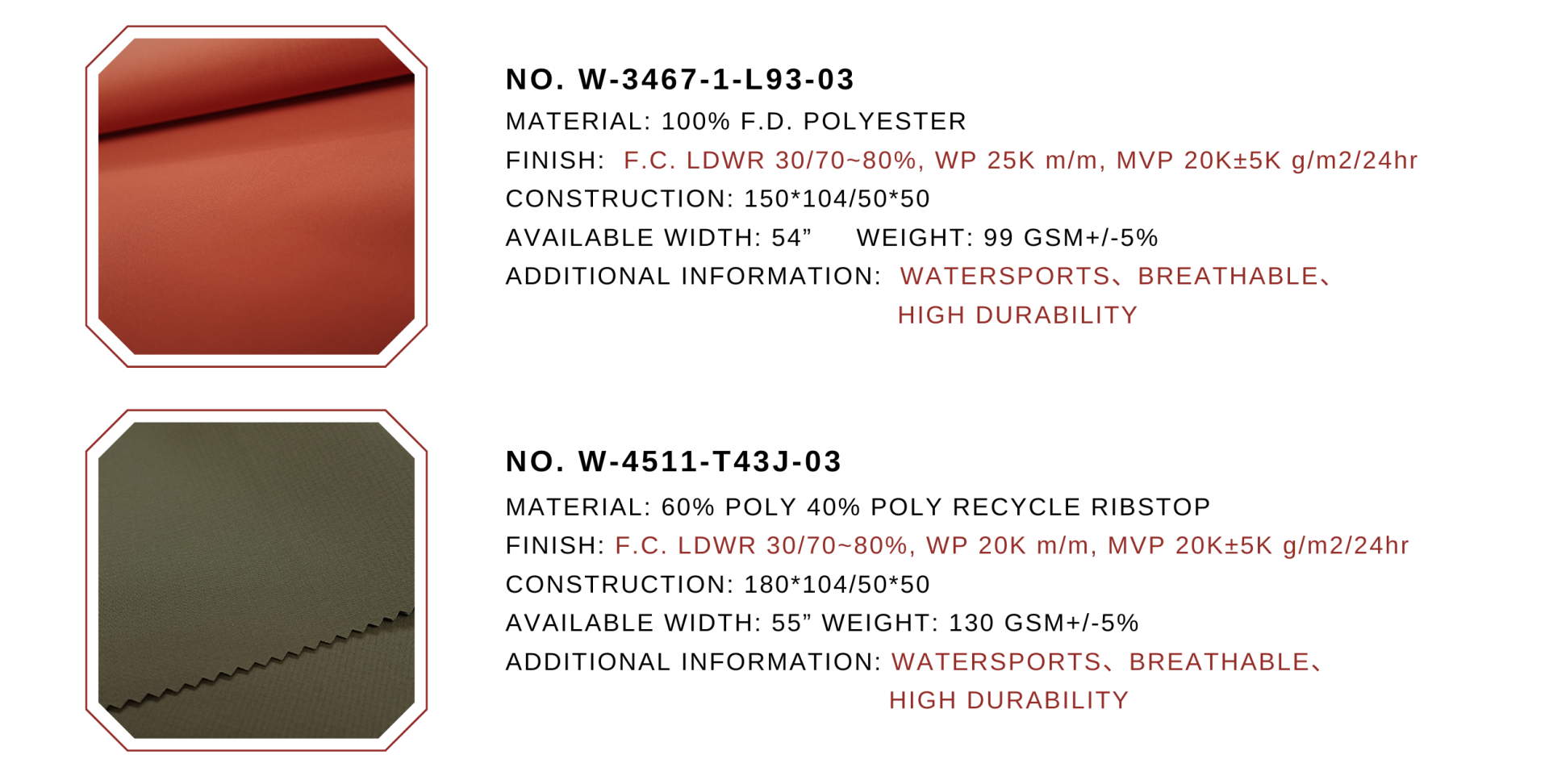 Two LDWR fabric samples with specifications