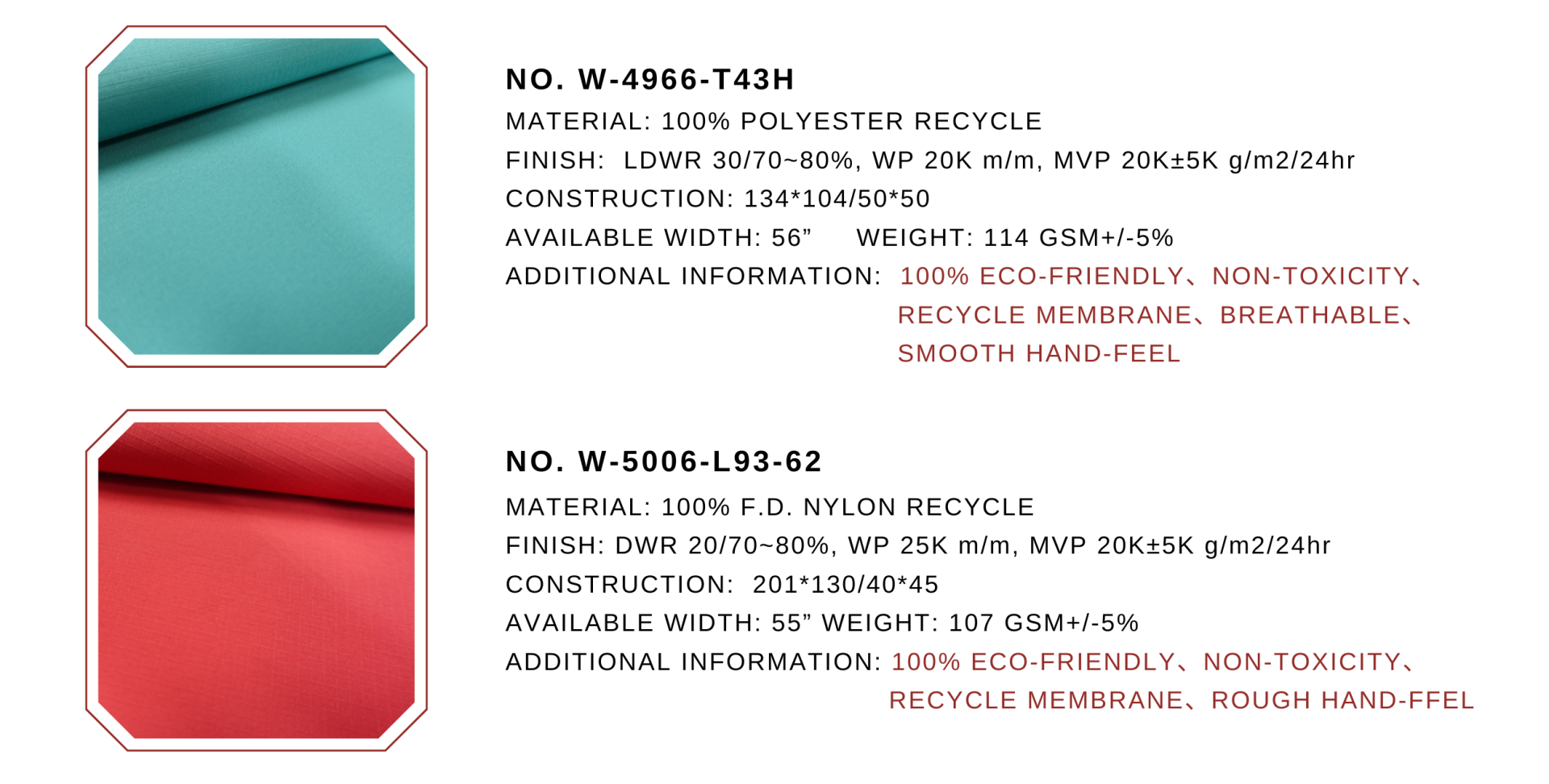Two Porlite fabric samples with product specifications