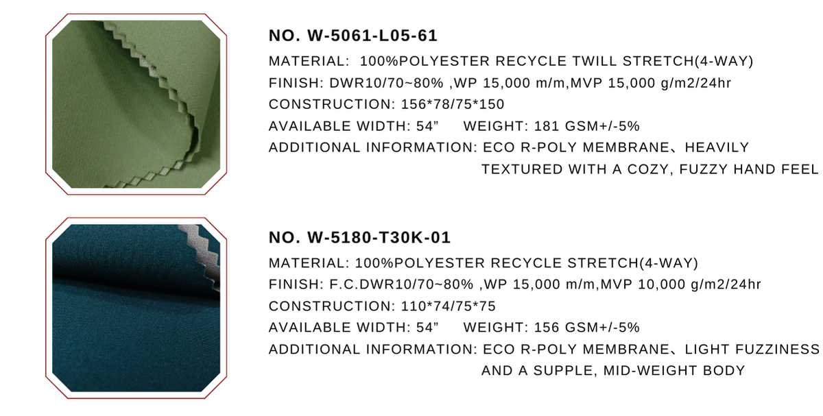 DWR fabric recommendations with two fabric samples