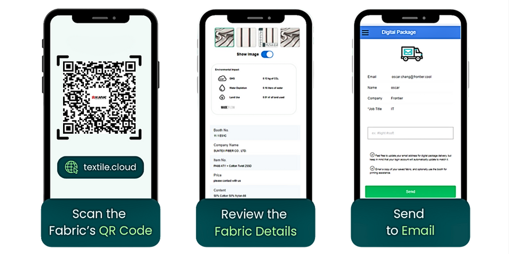 Mobile workflow showing fabric QR code scanning, fabric detail review, and sending fabric information to email