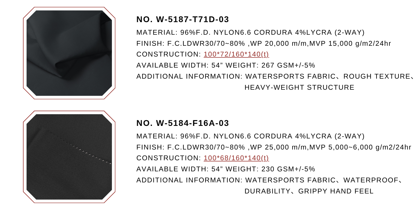 Two fabric samples with product specifications